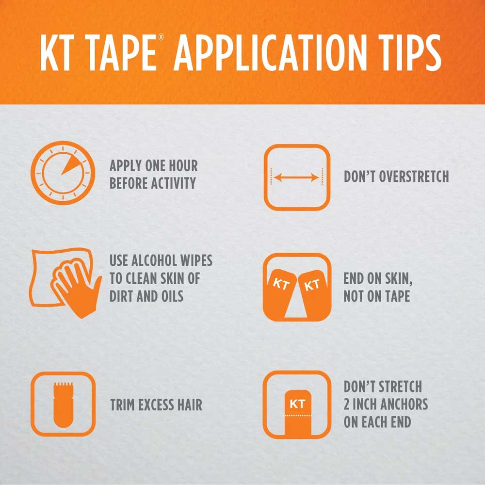KT Tape Original Cotton Tape (KT-ACPRO20PCT, KT Tape Original, KT Tape) by www.protechkitzone.com KT Tape Original Cotton Tape, KT Tape Original, KT-ACPRO20PCT, KT Tape