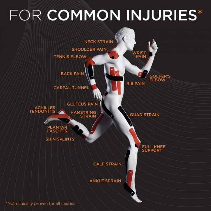 KT Recovery+ Pain Relief Gel Roll-On, KT Recovery +, KT-ACPRELIEFGLKT TAPE- PAIN, KT Tape